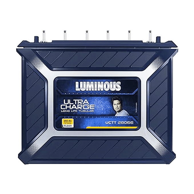 UCTT 28066 | Luminous